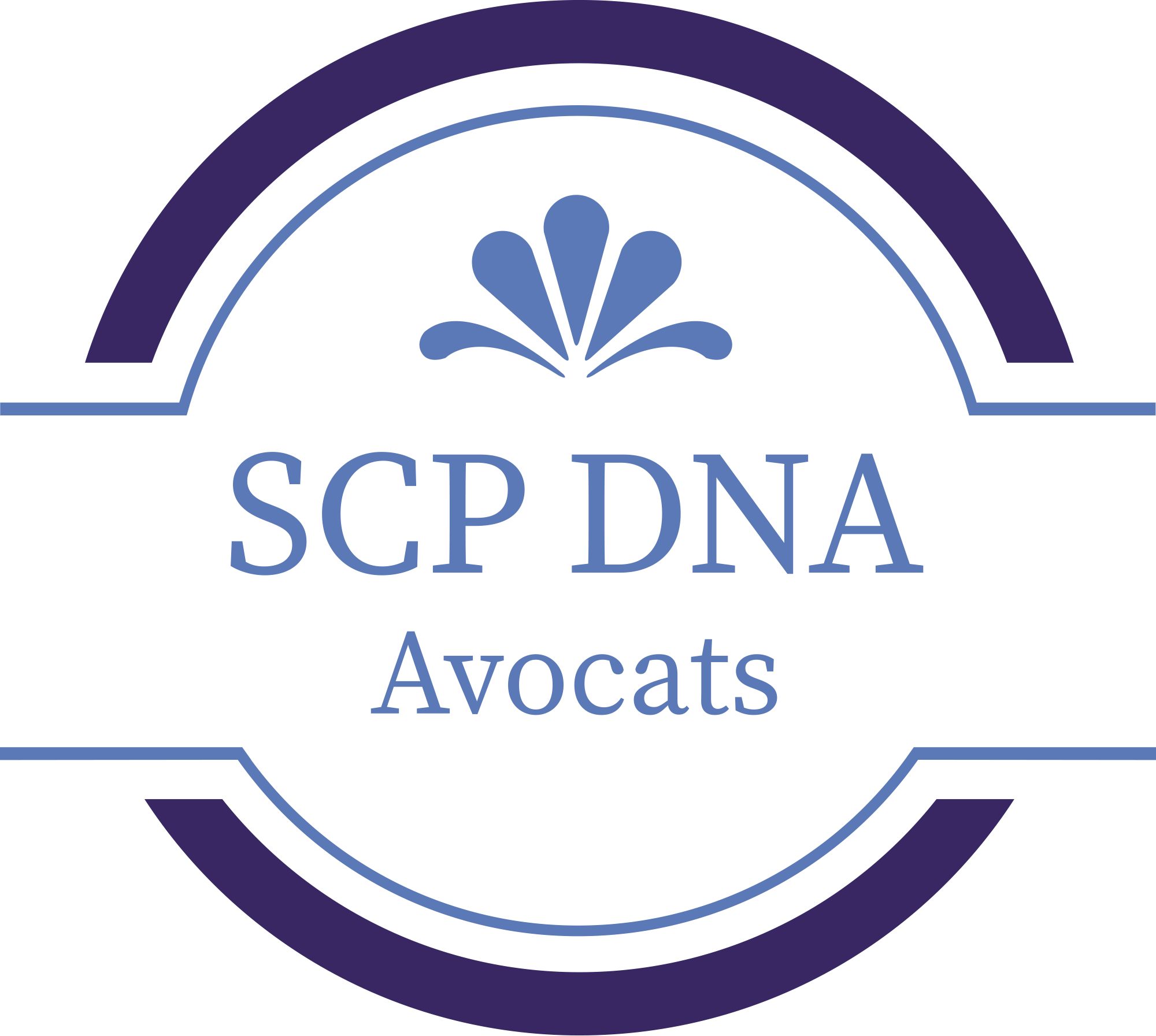 Logo SCP DNA