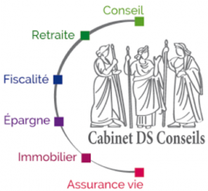 Logo CABINET DS CONSEILS