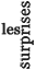 Logo LES SURPRISES