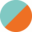 Logo BRILLEMAN ET CIE