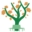 Logo OGEC SAINTE AGNES