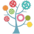Logo FAMILY FACTORY