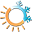 Logo CLOISONS DU MIDI
