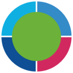 Logo PHARMA LOGISTICS CLUB