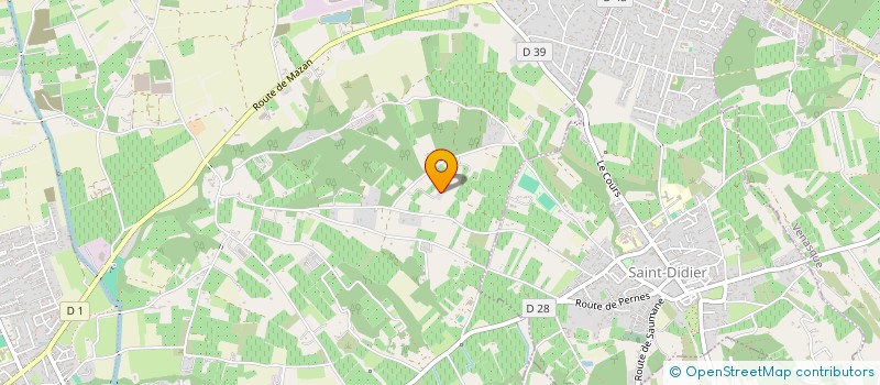 localisation de l'entreprise 879 636 199   PERNES-LES-FONTAINES