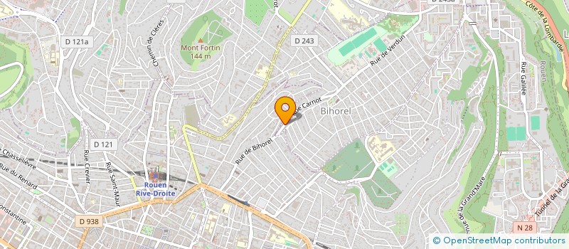 localisation de l'entreprise 889 988 846   BIHOREL