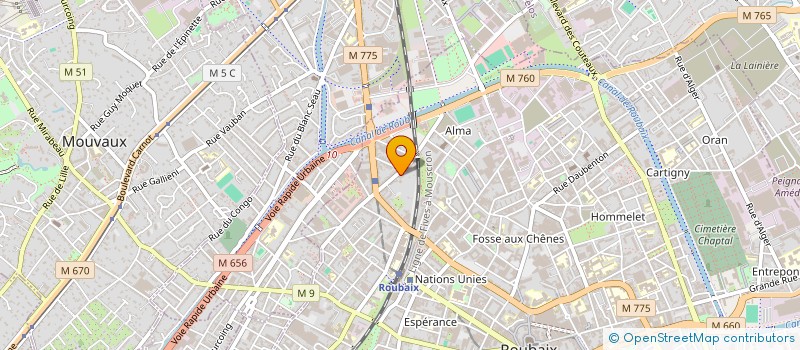 localisation de l'entreprise 901 792 028   ROUBAIX