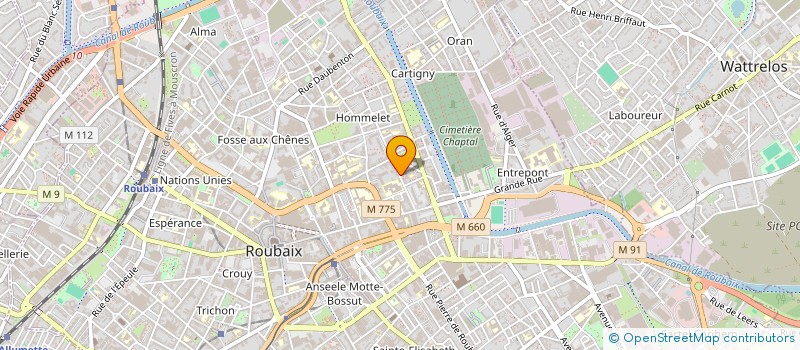 localisation de l'entreprise ABC EXPORT à ROUBAIX