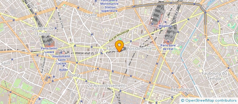 localisation de l'entreprise AETHER  PARIS