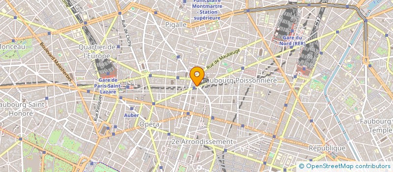 localisation de l'entreprise ALBION à PARIS