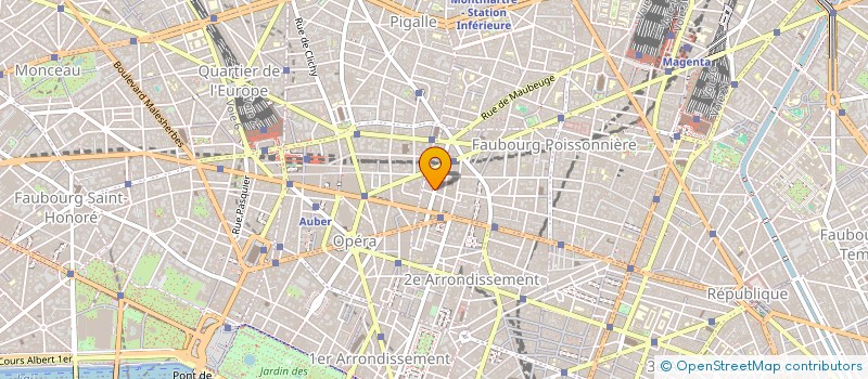 localisation de l'entreprise ALTIM à PARIS