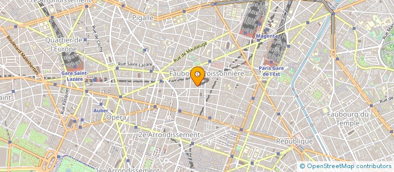 localisation de l'entreprise ASSIST WARE TECHNOLOGIE  PARIS