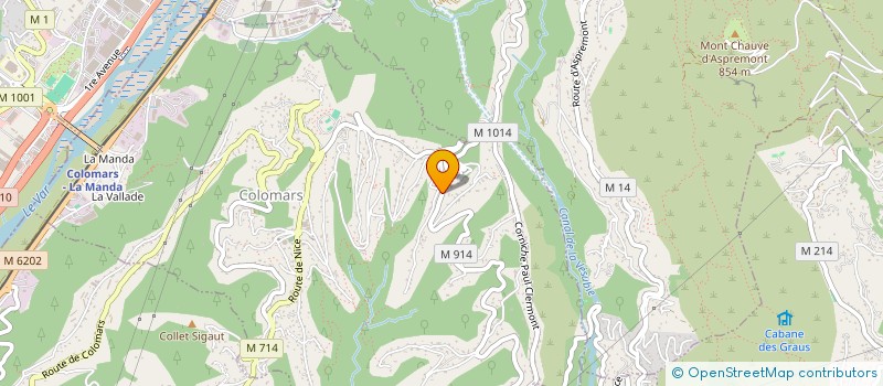 localisation de l'entreprise ASSOCIATION NETSAH  COLOMARS