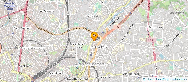 localisation de l'entreprise ATTITUDE MOTO à MARSEILLE