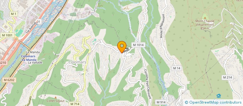 localisation de l'entreprise AUBEN  COLOMARS