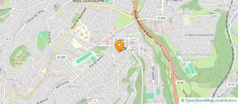 localisation de l'entreprise BARBER DU KENNEDY  BIHOREL