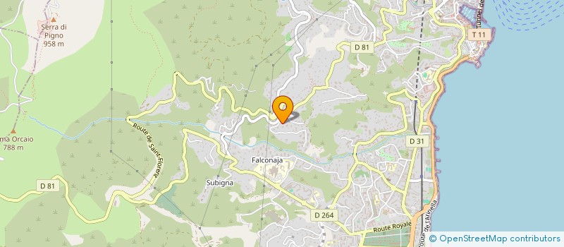 localisation de l'entreprise BONACOSCIA CONSEILS à BASTIA