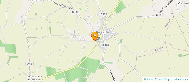 localisation de l'entreprise BONNAUD TRAVAUX AGRICOLES à ROUILLAC