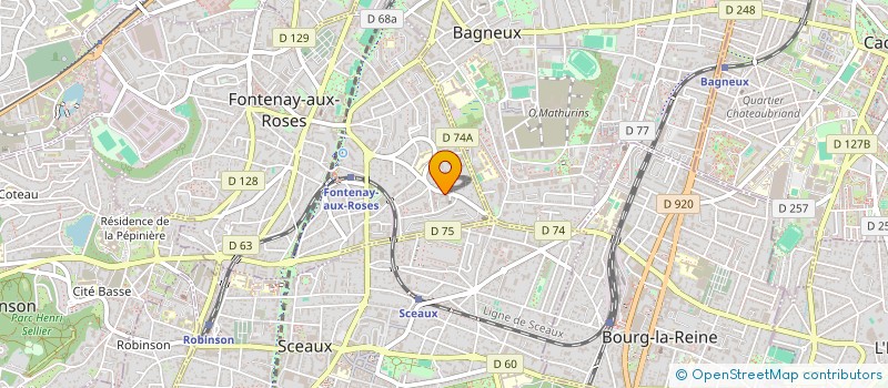 localisation de l'entreprise BREIZH INVEST à FONTENAY-AUX-ROSES