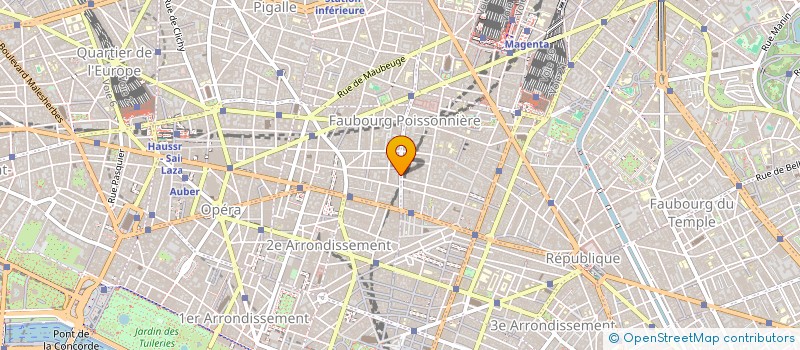 localisation de l'entreprise BUTLER LEARNING SOLUTIONS  PARIS