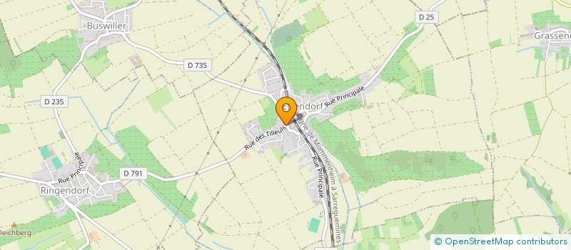 localisation de l'entreprise CARTS  ETTENDORF