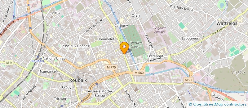 localisation de l'entreprise CHOMAGE ET REINSERTION à ROUBAIX