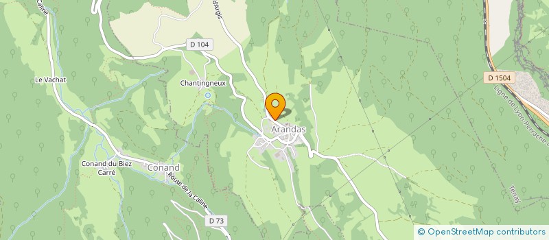 localisation de l'entreprise CUMA D ARANDAS à ARANDAS