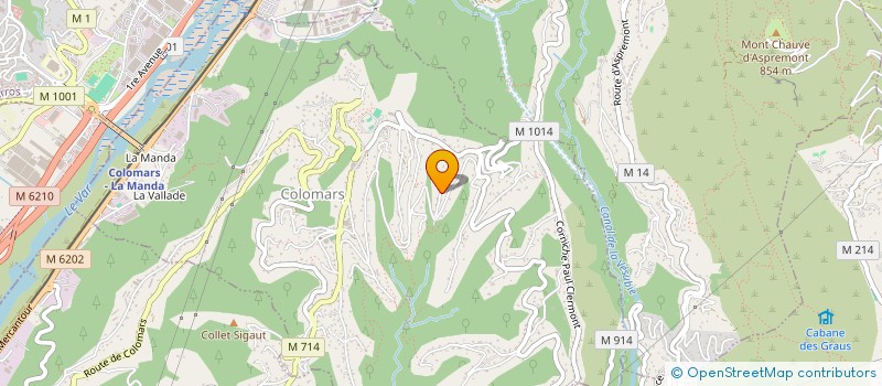 localisation de l'entreprise DV2 HOLDING  COLOMARS