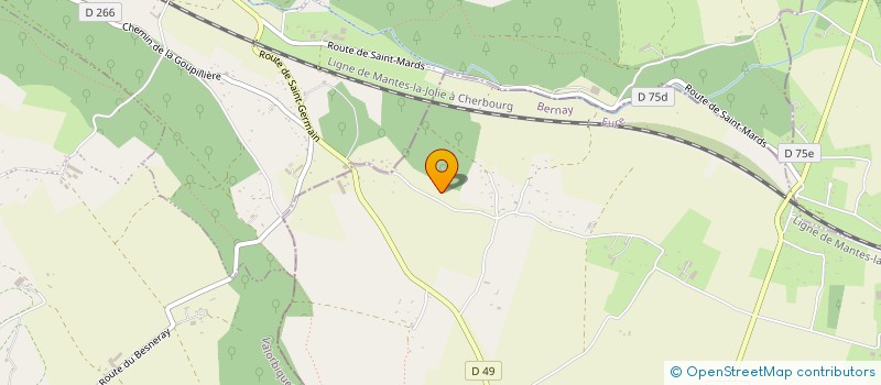 localisation de l'entreprise EARL AUBERT EL  LE PLANQUAY