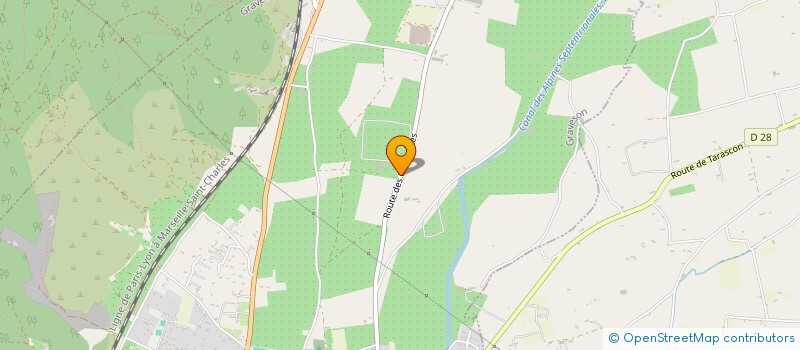 localisation de l'entreprise ERGILUX  GRAVESON