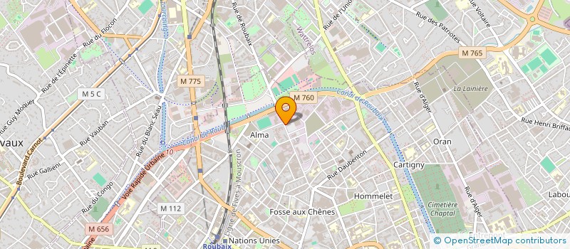 localisation de l'entreprise F2M  ROUBAIX