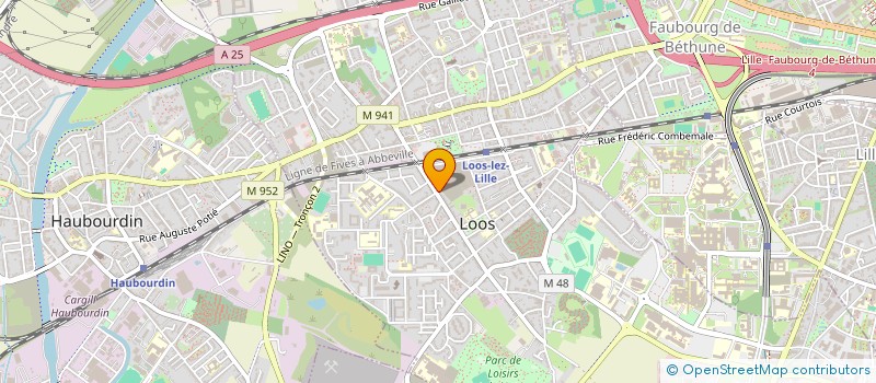 localisation de l'entreprise FAMINVEST  LOOS