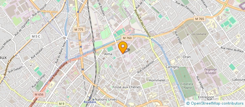 localisation de l'entreprise FINANCIERE DATATRONIC  ROUBAIX