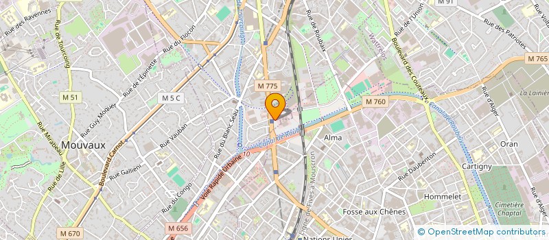 localisation de l'entreprise FINAPRO à TOURCOING