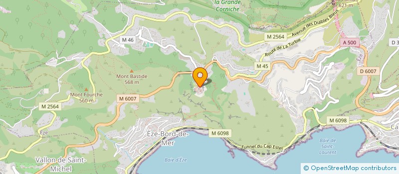 localisation de l'entreprise FLY à EZE