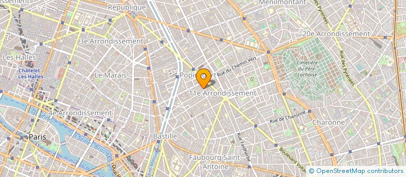localisation de l'entreprise FOOD SCIENCE à PARIS