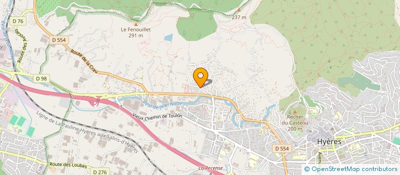 localisation de l'entreprise FUTURAPNEA à HYERES