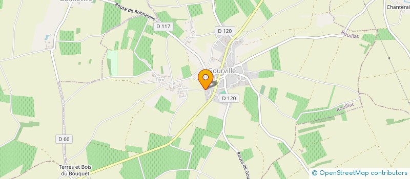 localisation de l'entreprise GFA DE BIROT à ROUILLAC
