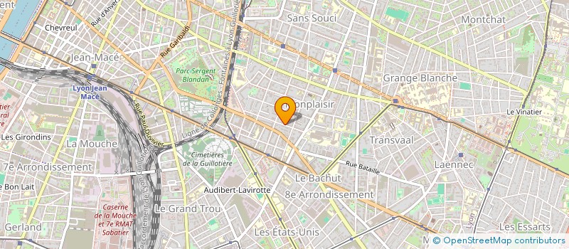 localisation de l'entreprise GONNON  LYON