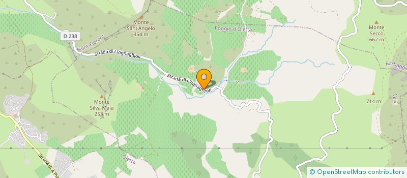 localisation de l'entreprise GROUPEMENT FONCIER AGRICOLE LECCIA  POGGIO-D'OLETTA