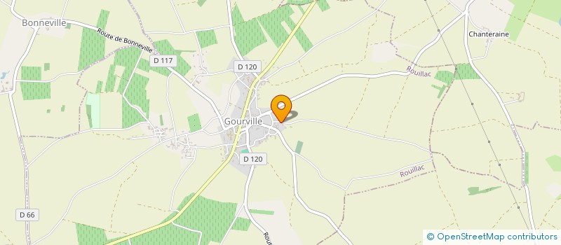 localisation de l'entreprise GUY BONNAUD SCEA à ROUILLAC