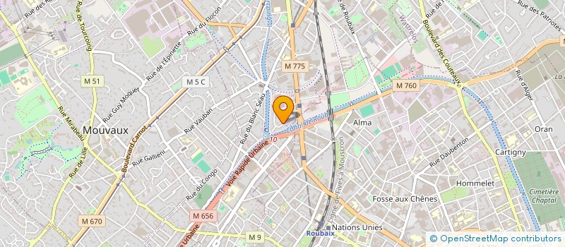 localisation de l'entreprise HDF RENOV  TOURCOING