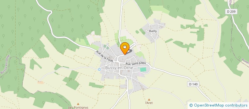 localisation de l'entreprise HEINKER à BUSSY EN OTHE