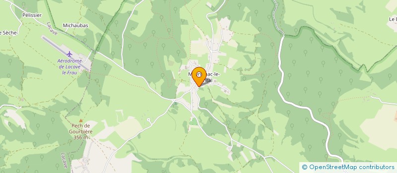 localisation de l'entreprise HIRUENA  THEGRA