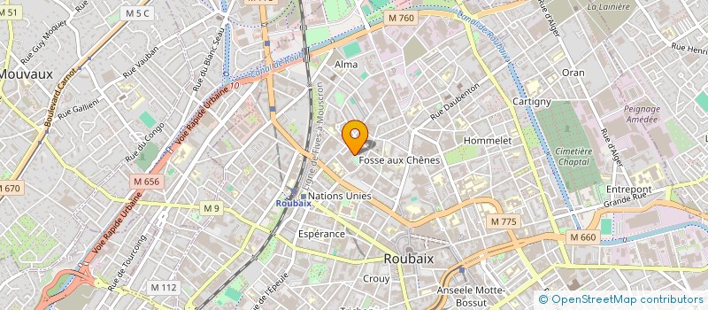 localisation de l'entreprise HUGGII à ROUBAIX