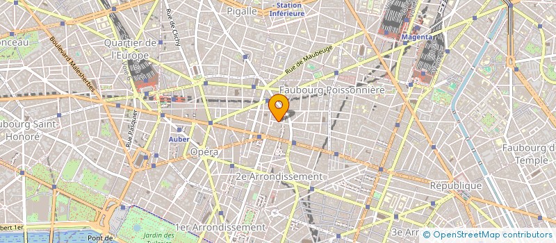 localisation de l'entreprise IDEAS à PARIS