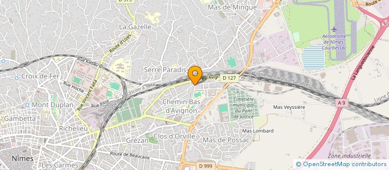 localisation de l'entreprise IDI à NIMES