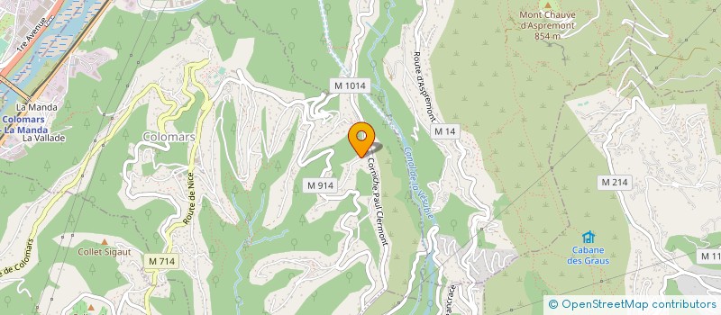 localisation de l'entreprise IMHOTEP  COLOMARS