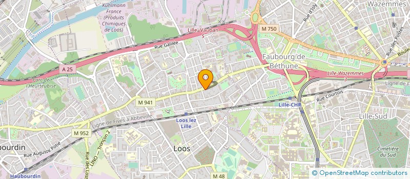 localisation de l'entreprise ISIS  LOOS