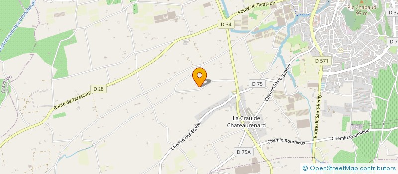 localisation de l'entreprise JV CONCEPT  CHATEAURENARD